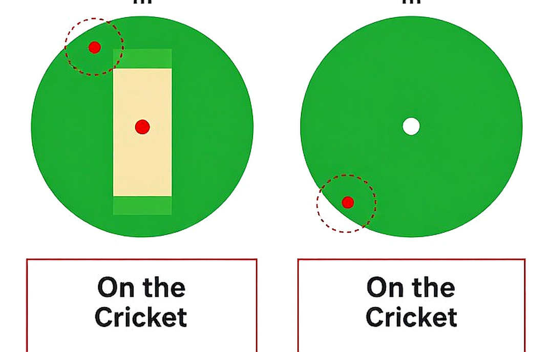 Dew, an 8 PM start and 31 balls of pressure: the ledger behind India's 2-0 lead in New Zealand